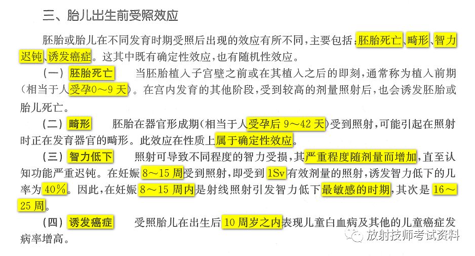 备孕期间的男女双方可以做X线拍片吗？